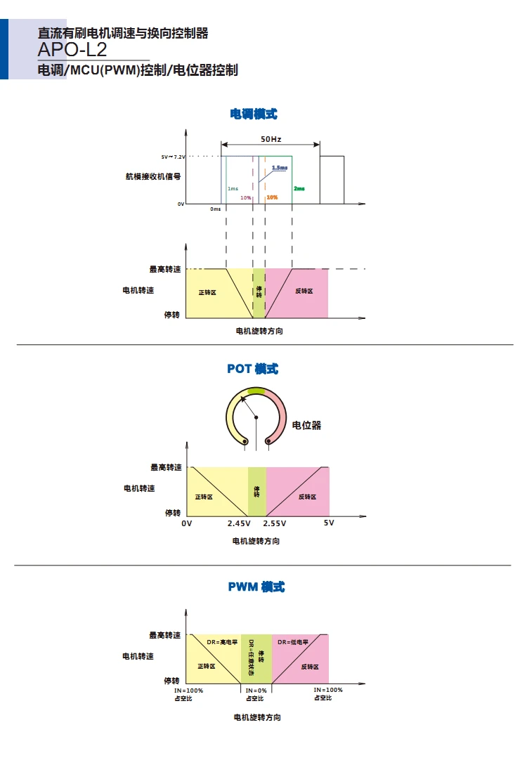 TB2VWx3afDWJKJjSZPhXXXQ5pXa_!!1825628985