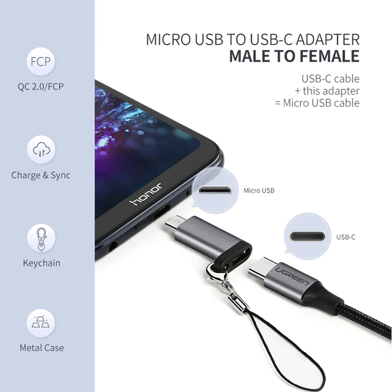 Адаптер Ugreen USB Type C переходник типа на Micro Мама папа для Xiaomi Samsung кабель передачи
