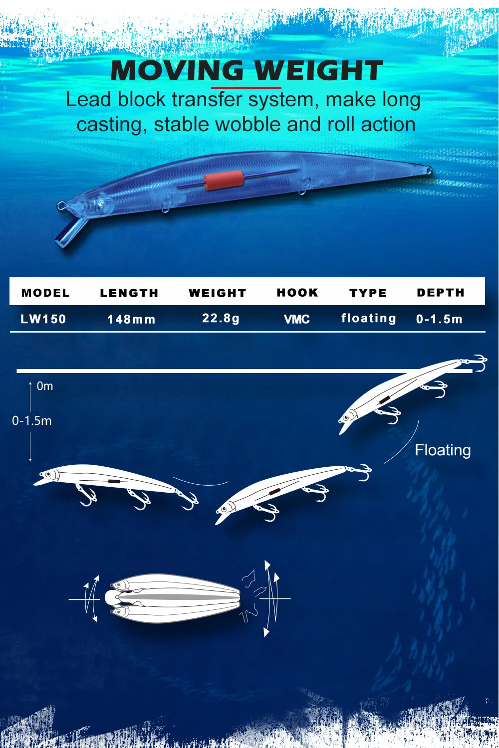 Hunthouse рыболовная приманка tide slim minnow плавающая 148 мм 22,8 г isca морской бас воблеры жесткая приманка leurre brochet океанская пляжная рыба