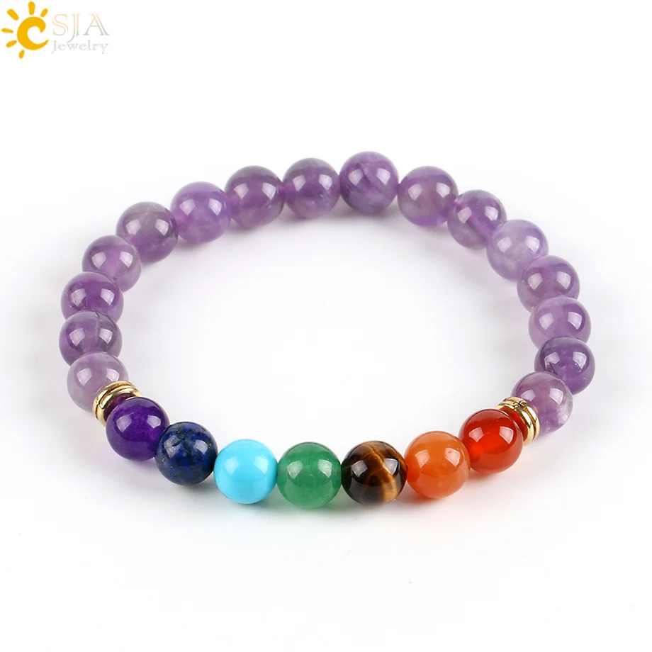 7 Chakra