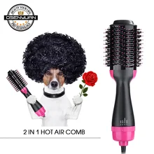 Personal Care Appliances