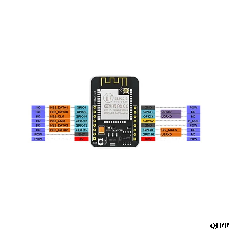 Прямая поставка и ESP32-CAM макетная плата WiFi+ Bluetooth ESP32 Серийный порт Модуль камеры APR29