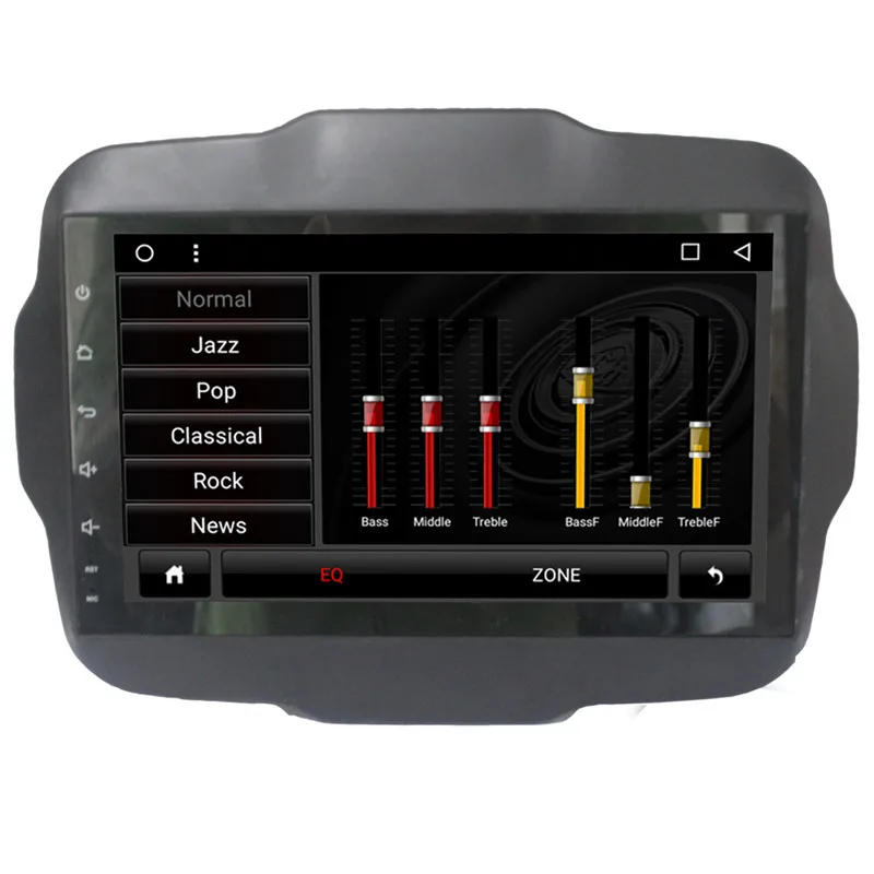 Clearance Ectwodvd 9inch Octa Core Android 8.1 Car DVD Player GPS Navigation Multimedia For JEEP Renegade 2016 9
