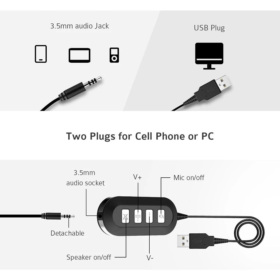 Mpow наушники с шумоподавлением кристально чистый звук с микрофоном и встроенным управлением проводные наушники с USB/AUX кабелем для колл-центра