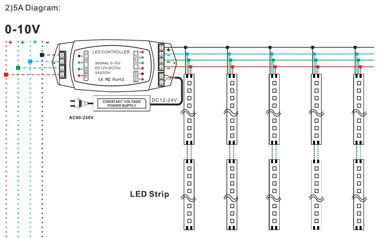 BC-330-5A 5_