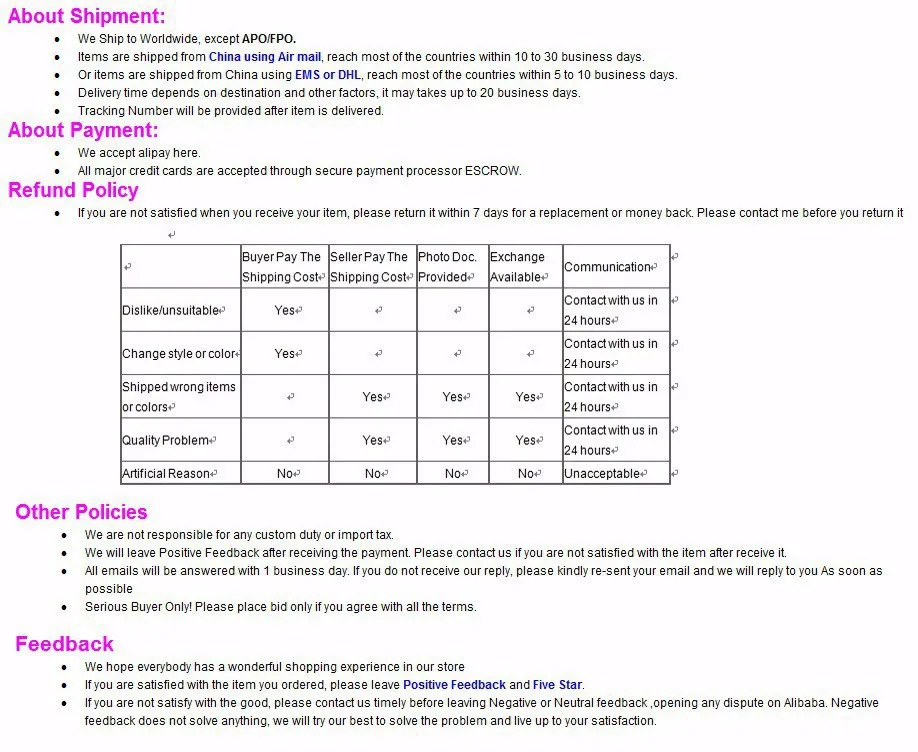 aeProduct.getSubject()