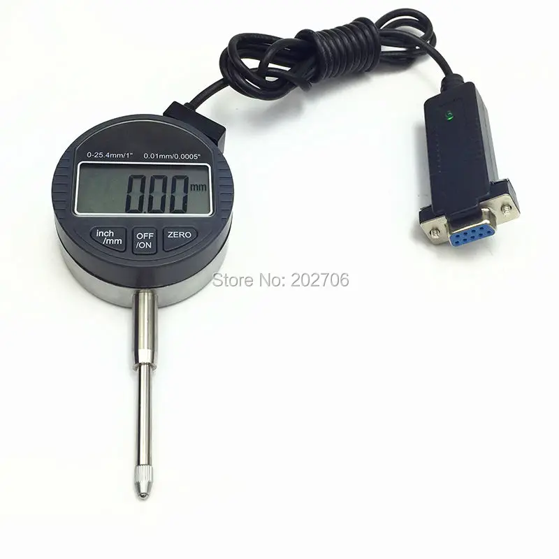 25.4 indicator with datalink