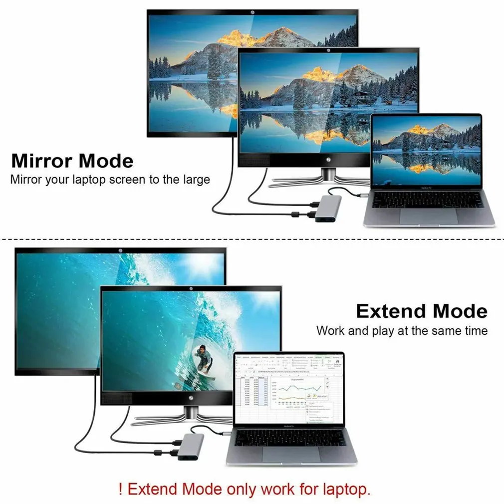 USB C в HD мультимедийный интерфейс адаптер type C концентратор с 4K RJ45 2 USB3.0 аудио зарядка PD порты для samsung DeX для Galaxy