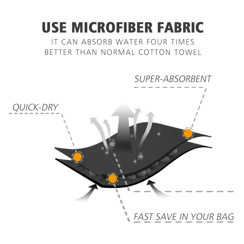 towel microfiber