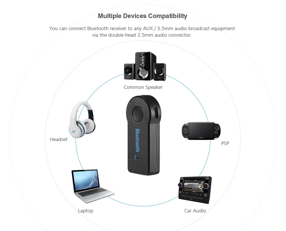 VicTsing Mini 3.5MM Jack AUX Audio MP3 Music Bluetooth Receiver Car Kit Wireless Handsfree Speaker Headphone Adapter for iPhone  (14)