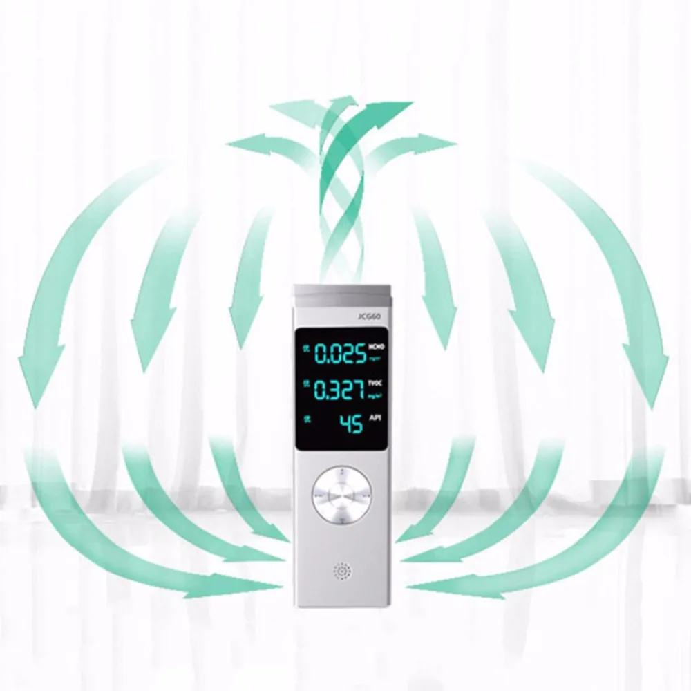 Тестер качества воздуха детектор формальдегида умный монитор API HCHO& TVOC анализатор Mr19 19 Прямая поставка