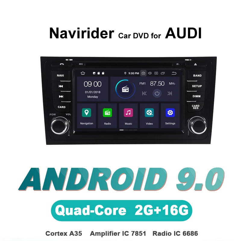 ELANMEY усовершенствованная gps навигация для AUDI A6 S6 RS6 1997 2004 аксессуары android 9 0