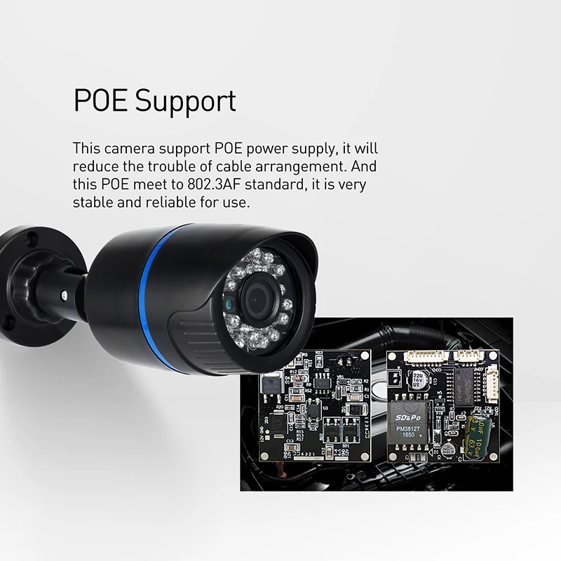 Водонепроницаемая инфракрасная цилиндрическая IP камера POE 1080P наружная