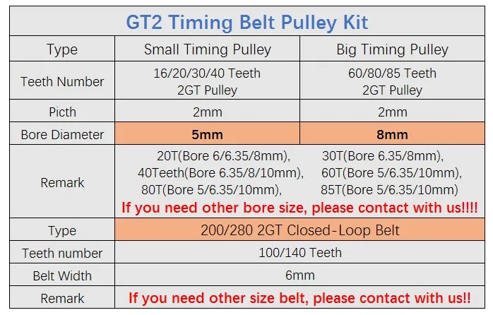 POWGE 16 T: 80T 20 T: 60T 30 T: 60T 40 T: 85T 2GT набор синхронных шкивов 200/280 мм GT2 коэффициент понижения скорости зубчатый шкив комплект с ЧПУ