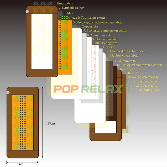 C06AB-NEW-14