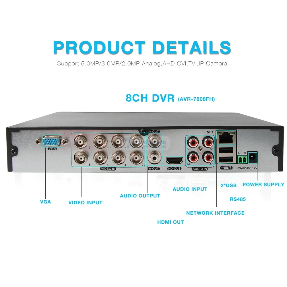 4ch 5 в 1 1080 P AHD DVR Hybrid xvr Поддержка CVI TVI CVBS IP Камера ONVIF 3mp 5mp CCTV NVR RS485 coxial Управление P2P