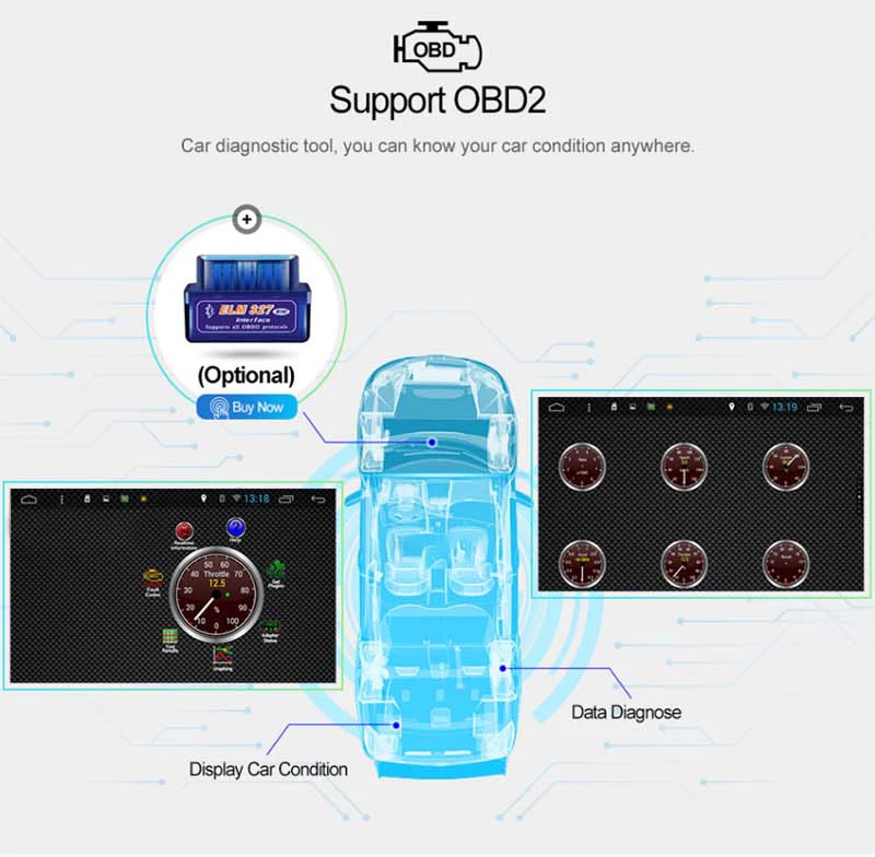 Perfect Newest Android 8.0 7.1 Car Radio DVD Player GPS Navigation for Renault Megane 3 Fluence 2009-2015 Audio Stereo Unit Multimedia 24