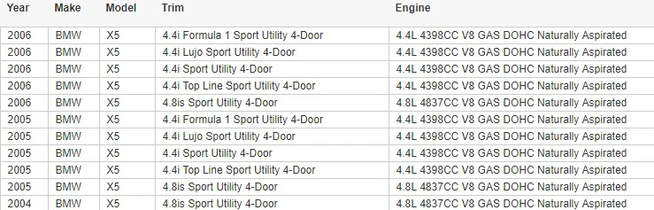 Генератор VALEO стиль для BMW X5 4.4I 4.8IS 4.4L 4.8L E53 генератор 180AMP