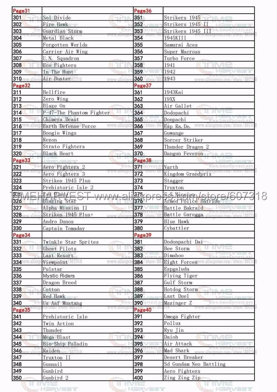 Pandora's Box 4S 680in1 Game List__4