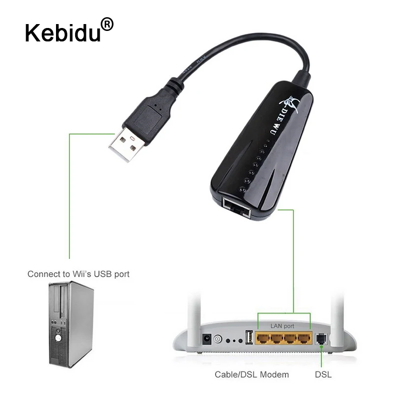 Kebidu Mini 10/100 Мбит/с USB 2 0 Ethernet к RJ45 проводная сетевая карта адаптер Lan концентратор