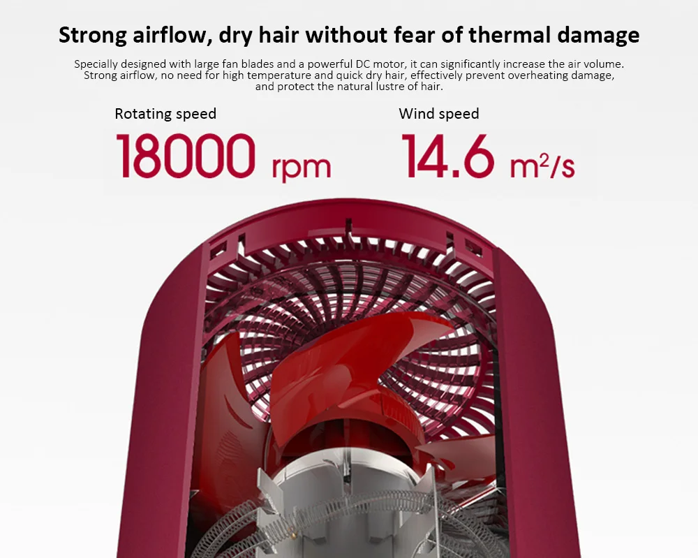 SOOCAS H3S Negative Ion 360-degree Rotatable Quick Dry Hair Dryer from Xiaomi youpin SOOCAS H3S Negative Ion 360-degree Rotatable Quick Dry Hair Dryer from Xiaomi youpin