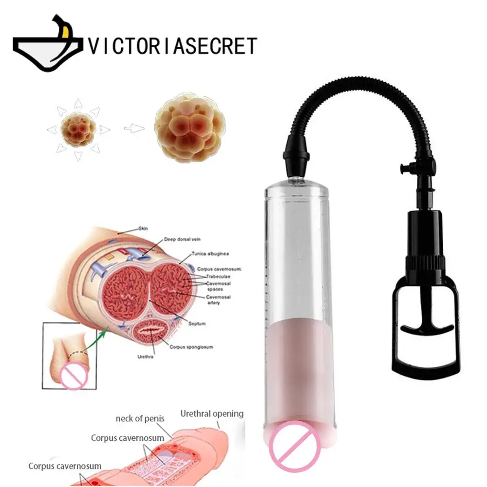 Pussy Penis Pump Vacuum Male Penis Pump Enlargement Sucking Vacuum Sleeve Adult Sexy Toy Product Manual Pump For Men Masturbator