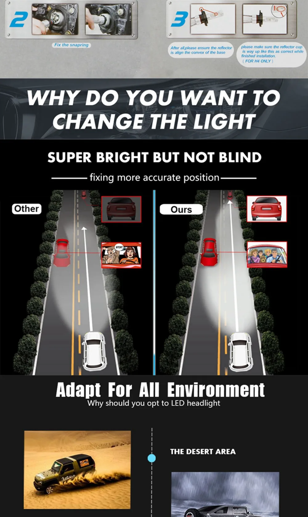 LED headlight KITS_07