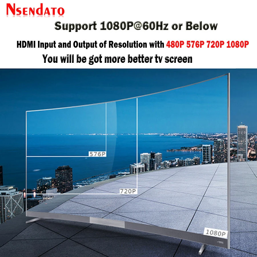 5GHz 1080P 200m Wifi Multi HDMI Wireless Audio