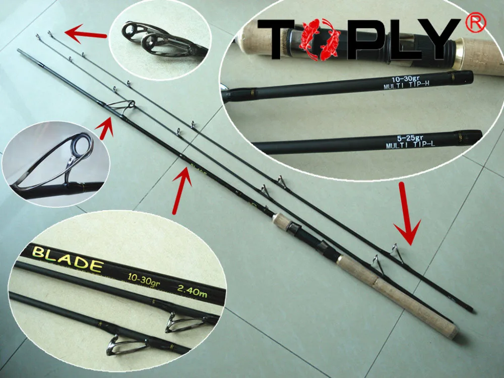 Удилища для рыбалки. Mikado ultraviolet heavy feeder 360. Удилища revis force. Подобрать катушку для тонкой удочки. Maximumcatch v-feather.