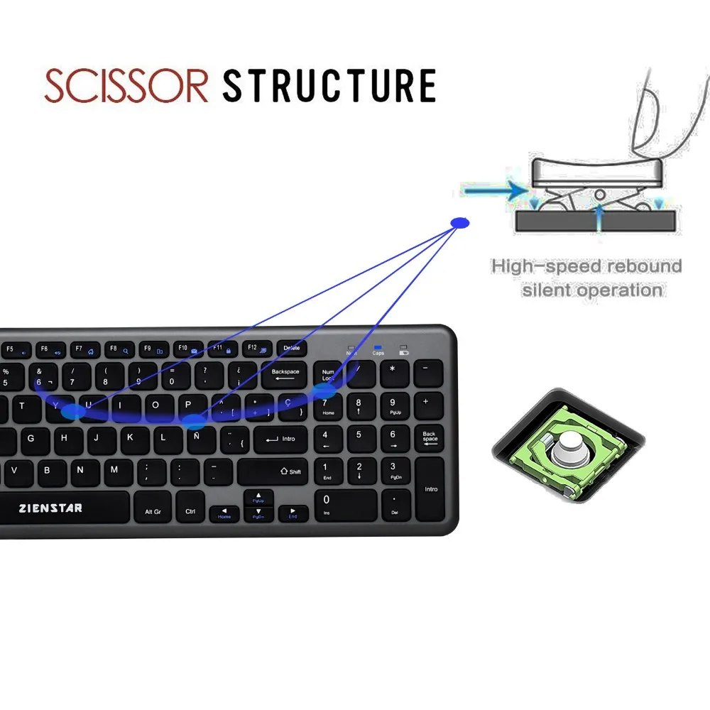 Zienstar испанские буквы 2,4G Беспроводная клавиатура мышь комбо с USB Приемником Для Macbook, компьютера, ПК, ноутбука и Smart tv