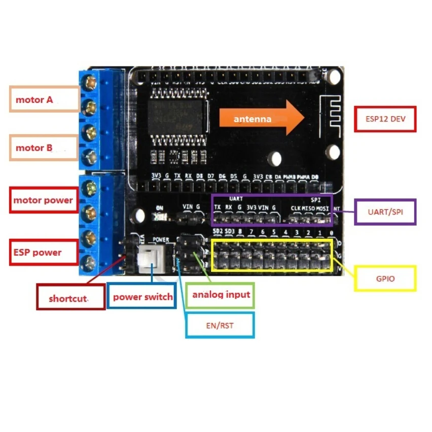 Подходит для Node MCU комплект разработки nodemcu Щит двигателя L293DD ESP8266 ESP 12 Wi Fi|Модули