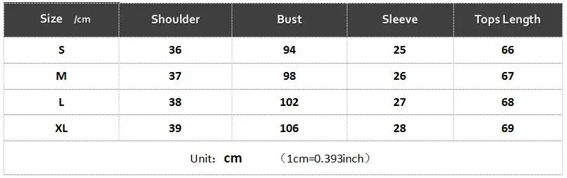 QQ截图20190515202145