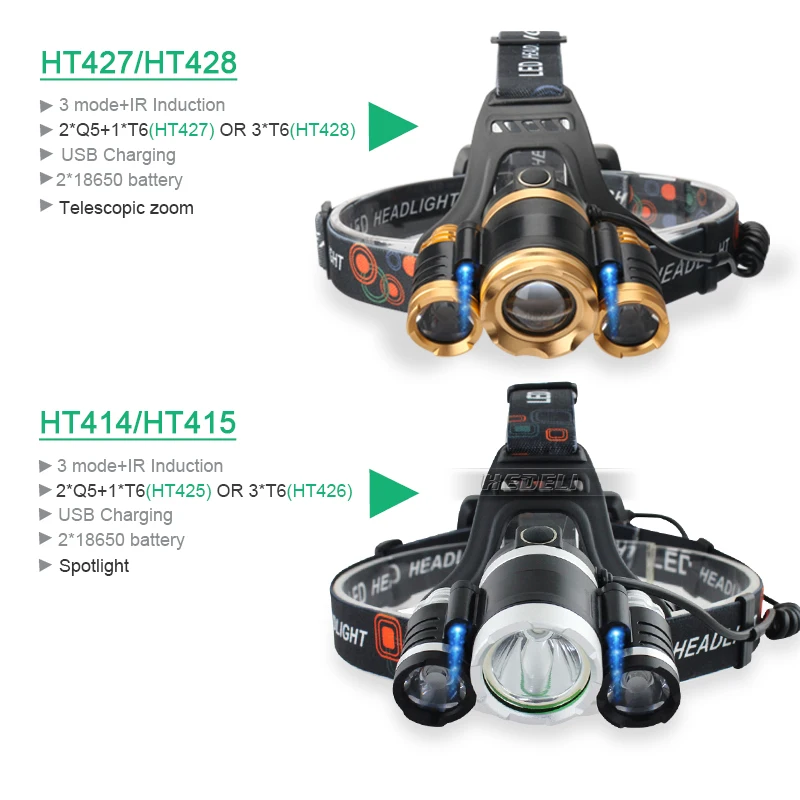 3 T6 ИК Сенсор светодиодный налобный фонарь usb головки вспышки света светильник 18650 индукционный налобный фонарь Перезаряжаемые головной светильник CREE налобный фонарь