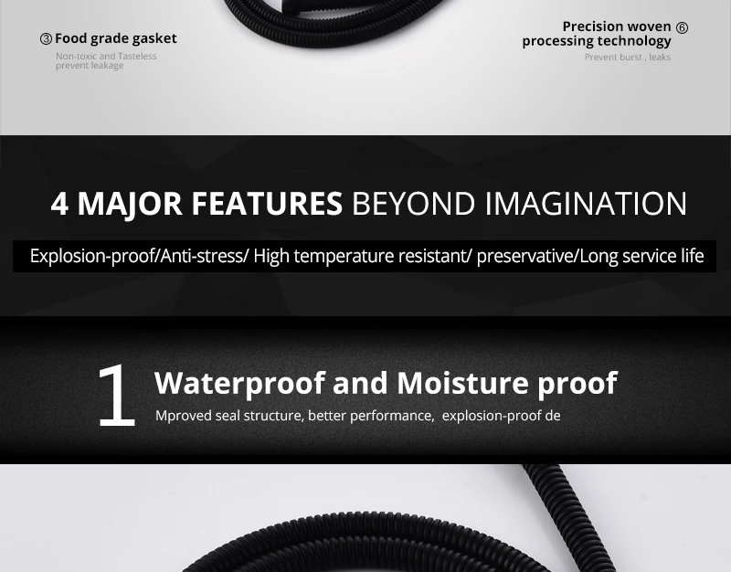 DCAN Plumbing Hoses Stainless Steel Black Shower Hose 1.5m Plumbing Hose Bath Products Bathroom Accessories Shower TubingHoses (3)