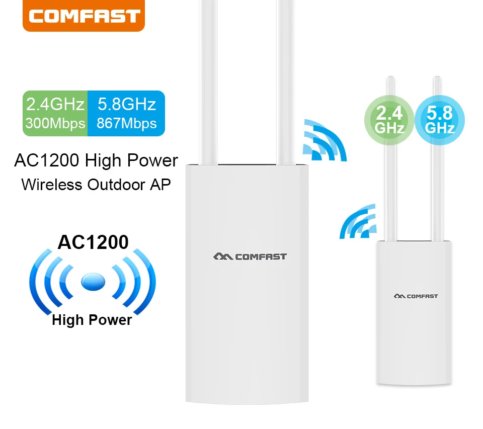 Внешняя мини беспроводная точка доступа 300 1200Mbps Wi Fi роутер мост основа CPE 2 * 5dBi