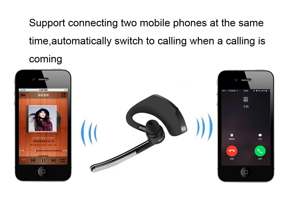 003 Escytegr беспроводные Bluetooth наушники двойные бизнес гарнитура с микрофоном