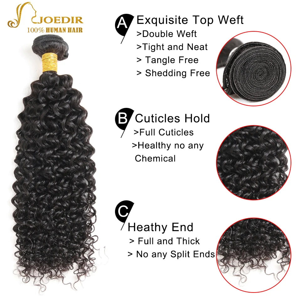 joedir-