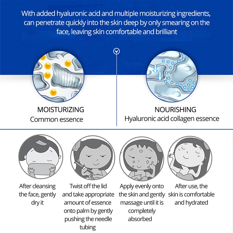 Hyaluronic Acid Collagen Serum Anti Wrinkle Moisturizing whitening for the face Skin Care Repair miracle glow 1 Hyaluronic Acid Collagen Serum Anti Wrinkle Moisturizing whitening for the face Skin Care Repair miracle glow 4