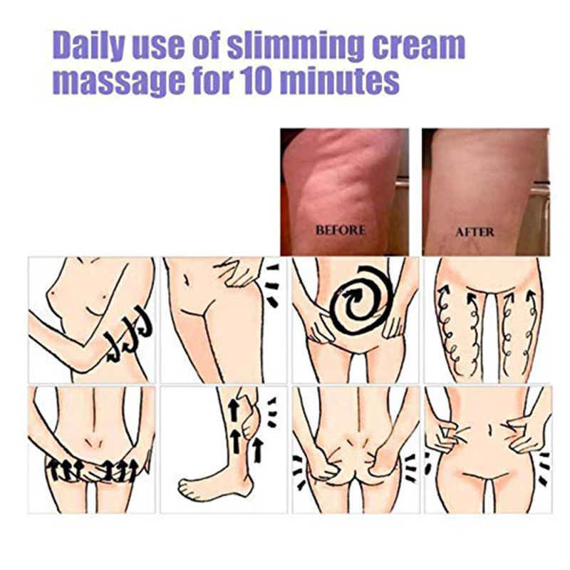 New-Cellulite-Removal-Cream-Fat-Burning-Slimming-Creams-Muscle-Relaxer-Slimming-Foundation-Body-Shaping-Fat-Burner (4)