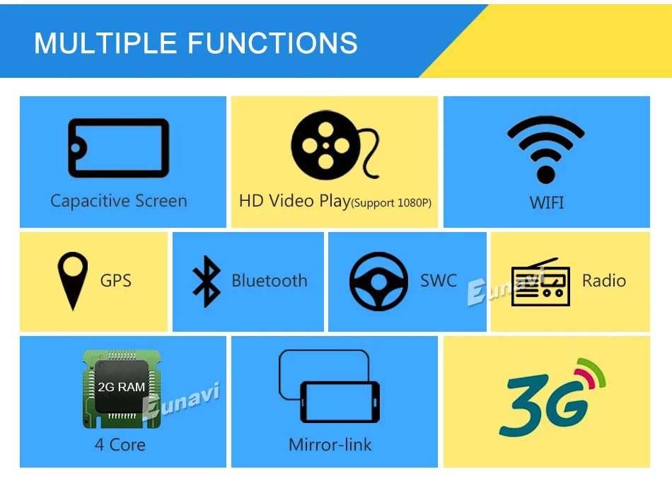 Best Eunavi 2 Din Car DVD For Toyota Corolla E120 BYD F3 Android 8.1 Quad core RAM 2G 2Din Car DVD stereo GPS with touch screen WIFI 4
