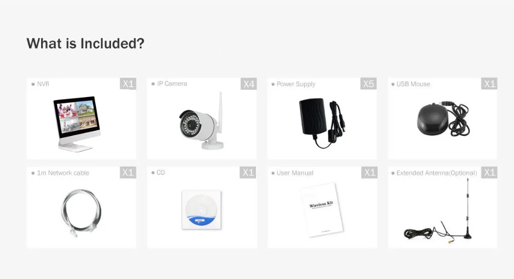 whats is included