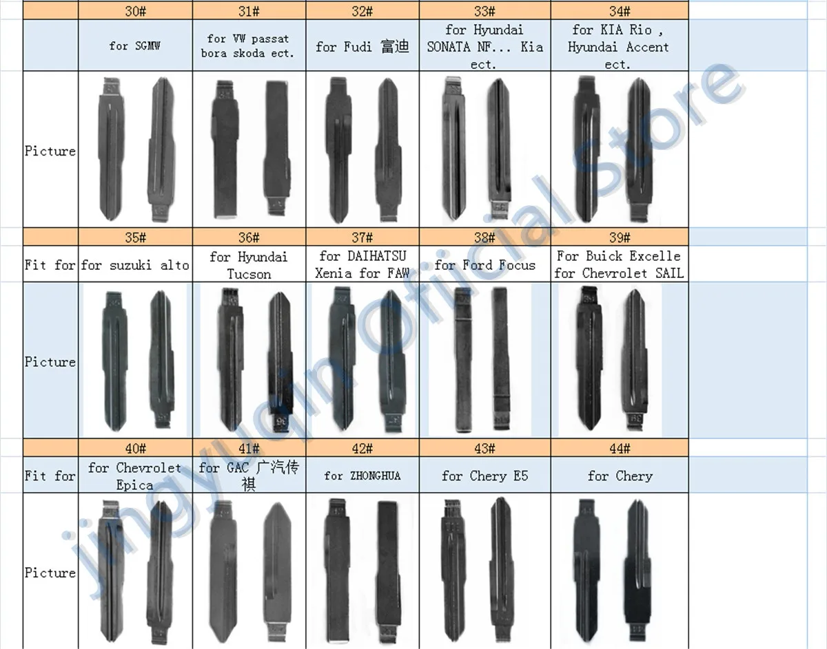 Keyforkess Pack #01 a #155 lama chiave per VW Renault Toyota Mitsubishi Honda Chevrolet Hyundai Kia quasi modelli di auto KD 31 83 02 - HTB1NH1SUCzqK1RjSZFpq6ykSXXa2
