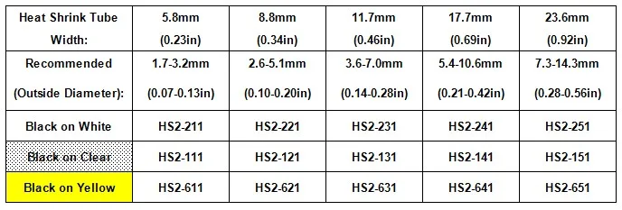 5 шт./лот HSe лента HSe-611 для Brother 5,8 мм черная на желтой термоусадочной трубке этикетка лента для Brother P-touch идентификация кабеля