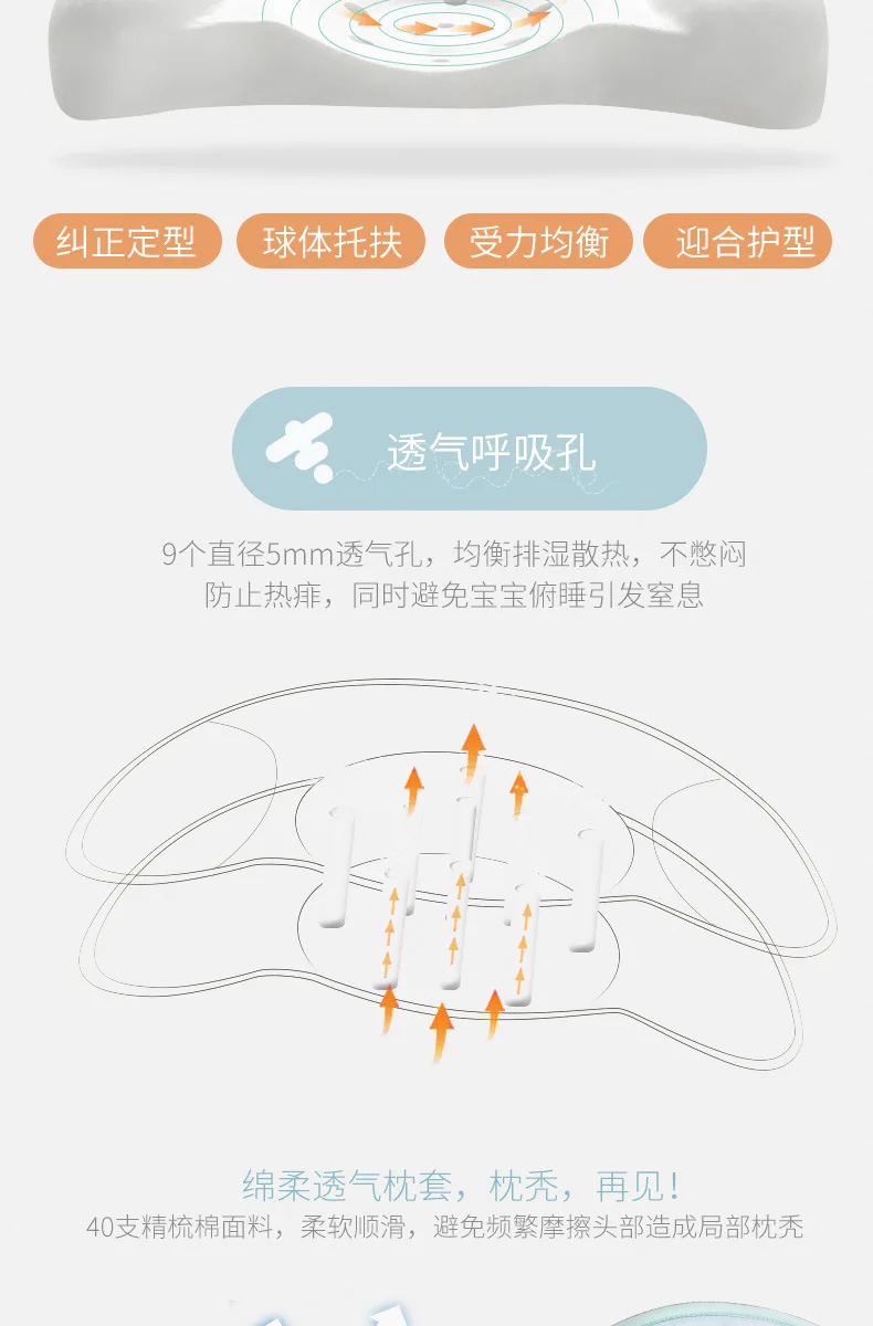Удобная форменная Подушка для новорожденных 0-1 лет, милая детская подушка в форме головы против смещения, подушка для коррекции головы