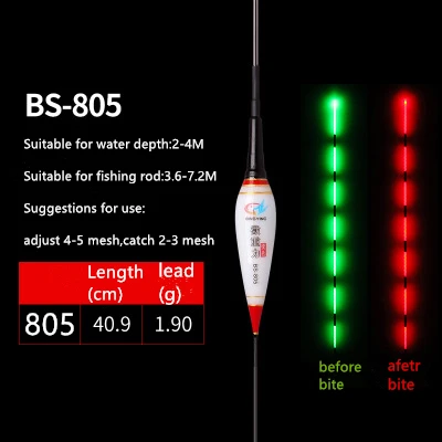 1 шт. умный поплавок ночной светящийся рыболовный поплавок светодиодный Электрический светящийся свет автоматически напоминает поплавок для рыбной ловли - Цвет: Upgrade-805