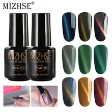 MIZHSE 猫目 Uv ジェルニス 3D DIY 磁気色赤火災キャッツアイネイルジェルポリッシュソークオフネイルジェルラッカー 7 ミリリットル(China)