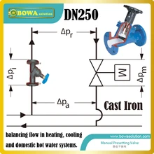 DN250 flanged Cast Iron Balancing Valve mainly for hospital air conditioner systems, please consult us about shipping costs