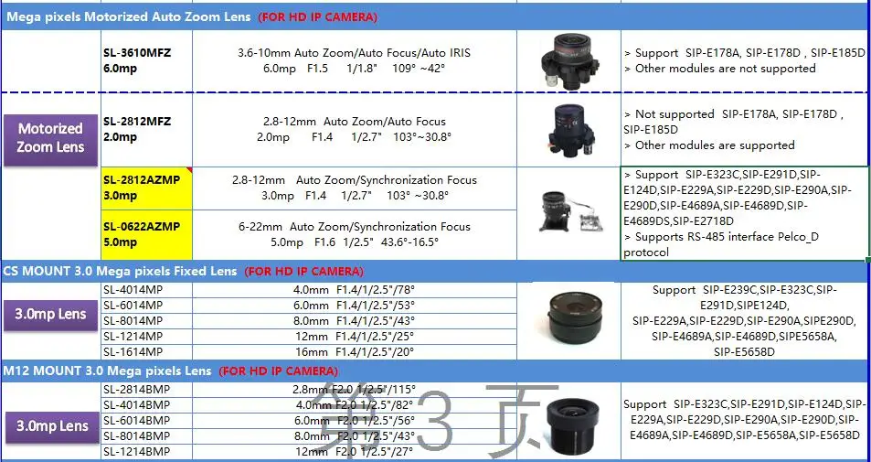 board-lens1
