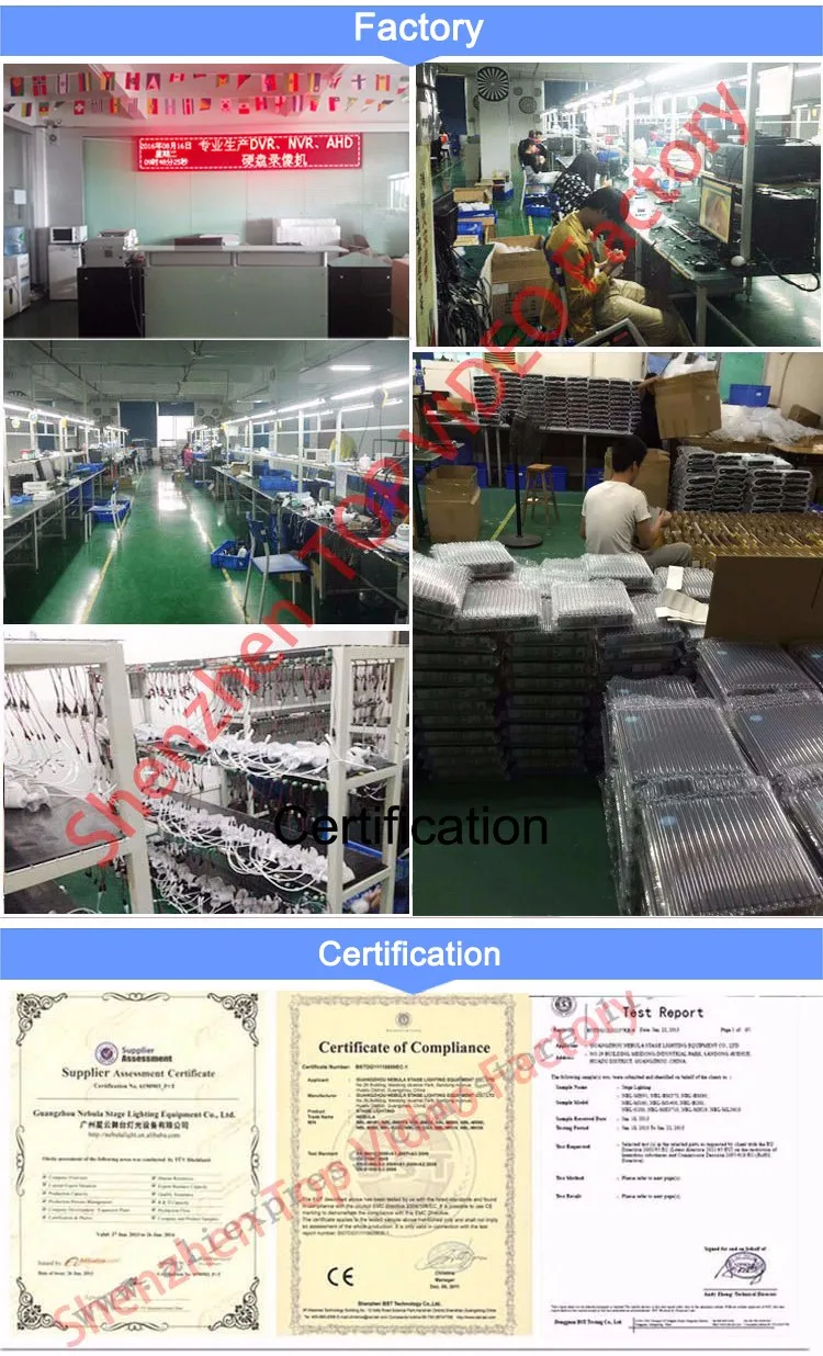 top video security camera factory picture