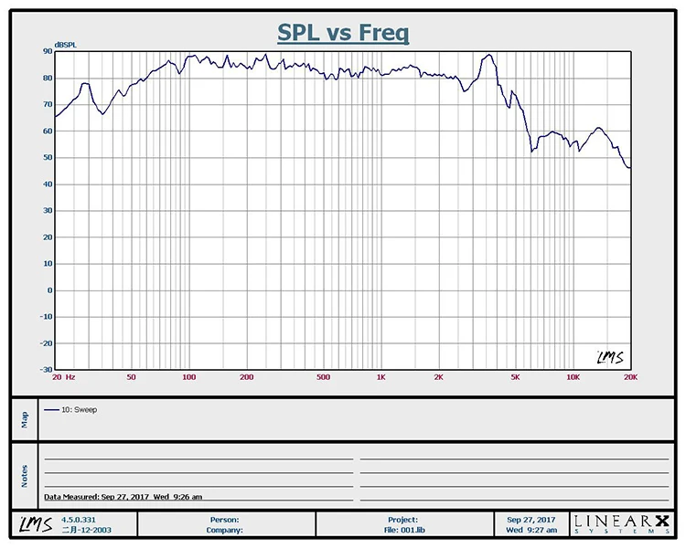 TB2KVFwe.vMR1JjSZPcXXc1tFXa_!!3355970348